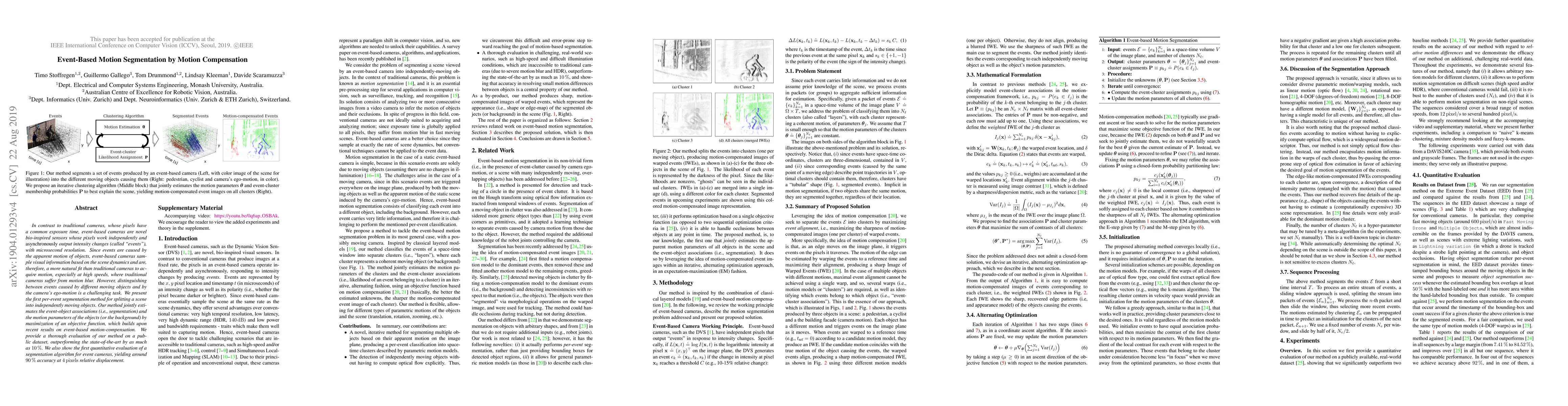 Thumbnail for Event-Based Motion Segmentation by Motion Compensation