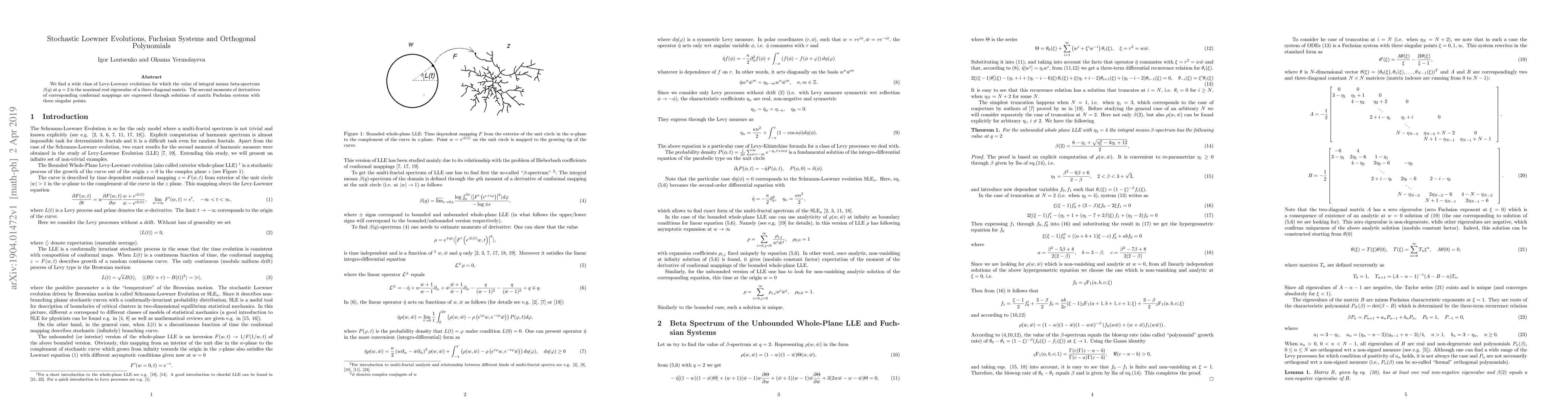 Thumbnail for Stochastic Loewner Evolutions, Fuchsian Systems and Orthogonal
  Polynomials