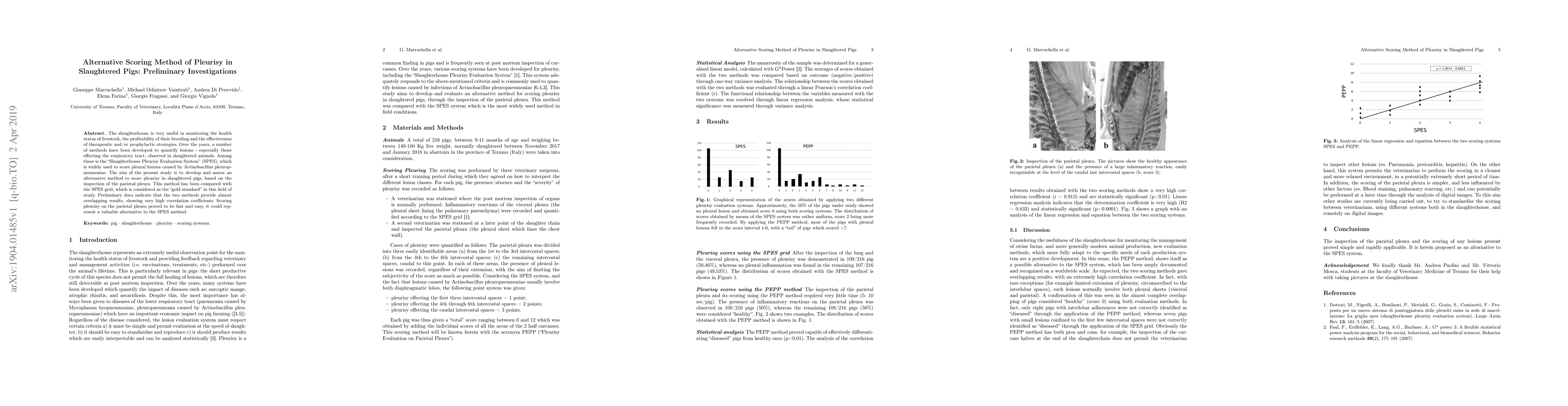 Thumbnail for Alternative Scoring Method of Pleurisy in Slaughtered Pigs: Preliminary
  Investigations