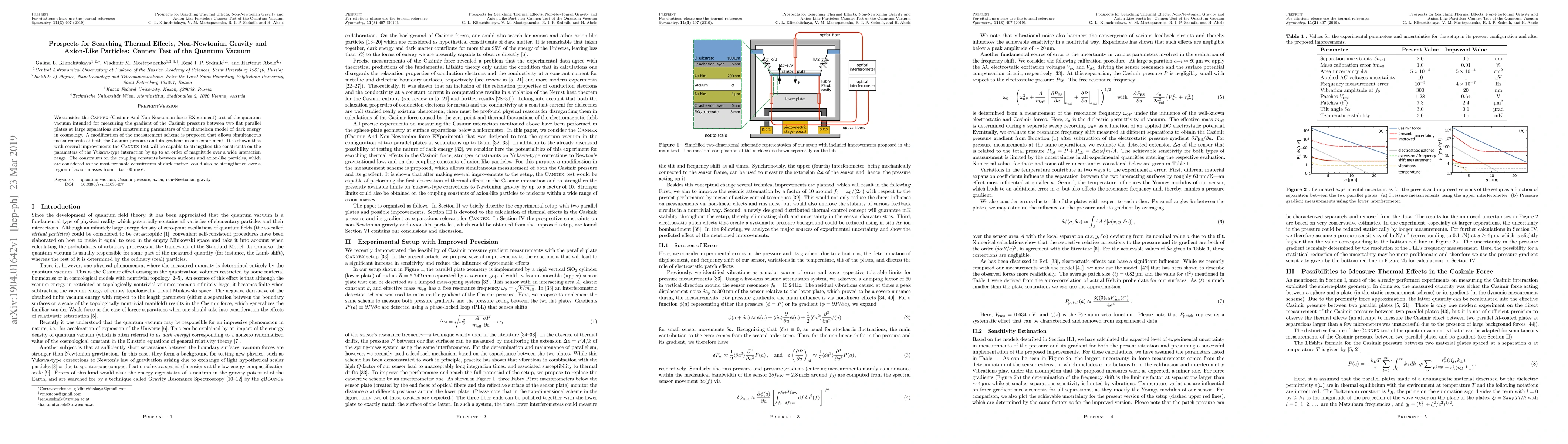 Thumbnail for Prospects for Searching Thermal Effects, Non-Newtonian Gravity and
  Axion-Like Particles: Cannex Test of the Quantum Vacuum