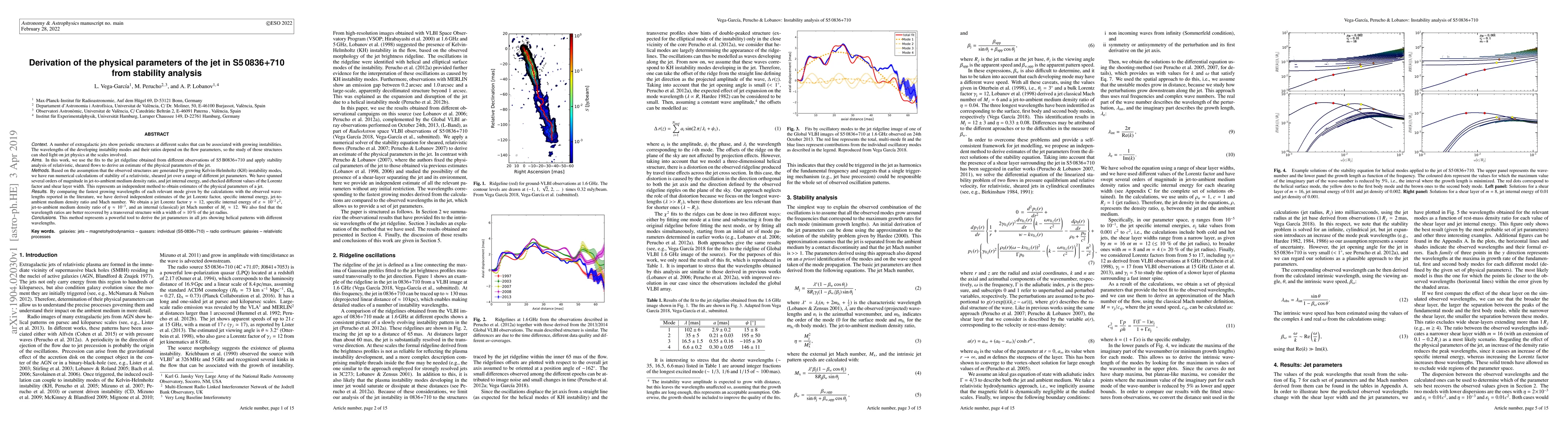 Thumbnail for Derivation of the physical parameters of the jet in S5 0836+710 from
  stability analysis
