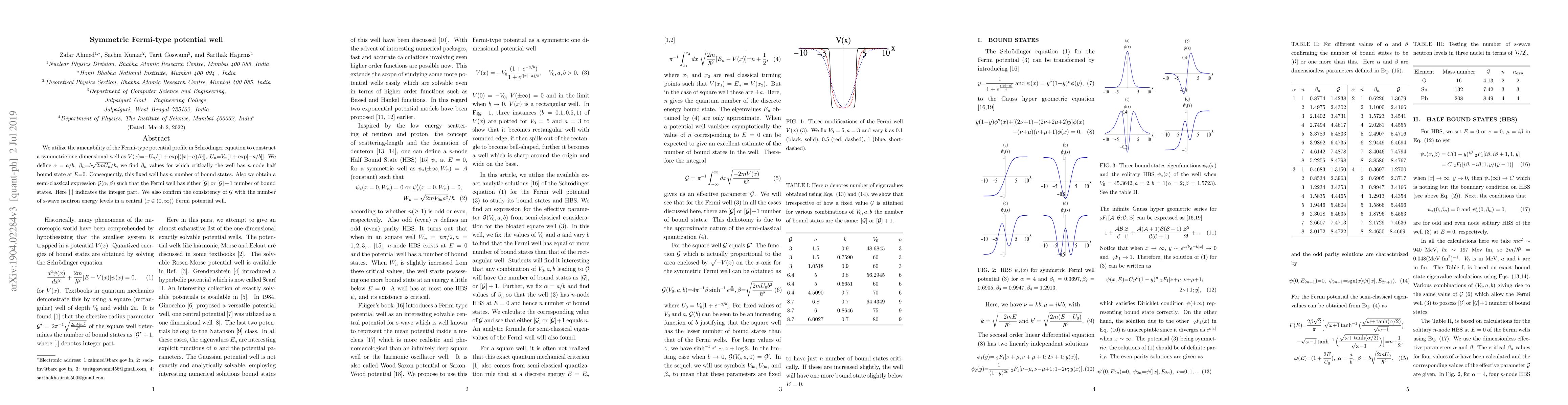 Thumbnail for Symmetric Fermi-type potential