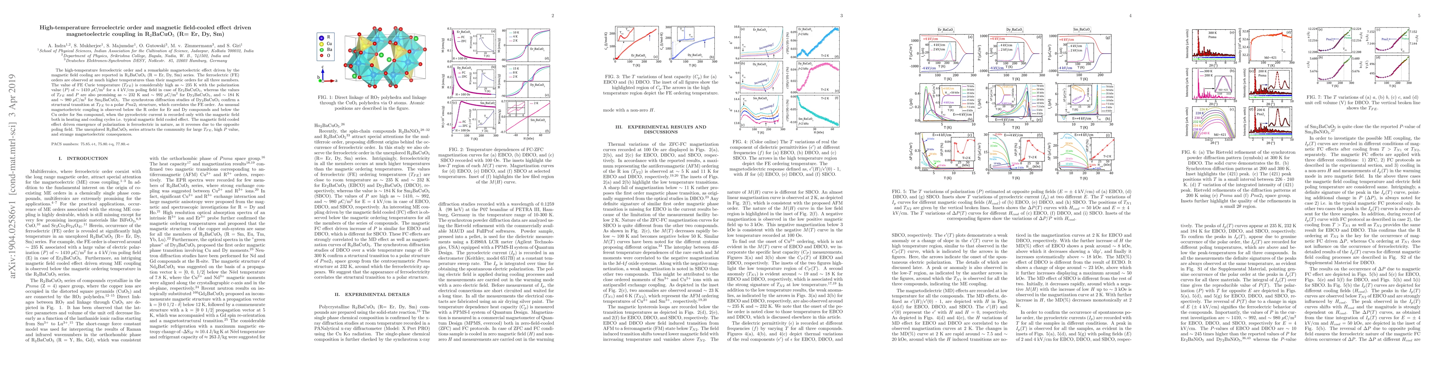 Thumbnail for High-temperature ferroelectric order and magnetic field-cooled effect
  driven magnetoelectric coupling in R2BaCuO5 (R= Er, Dy, Sm)