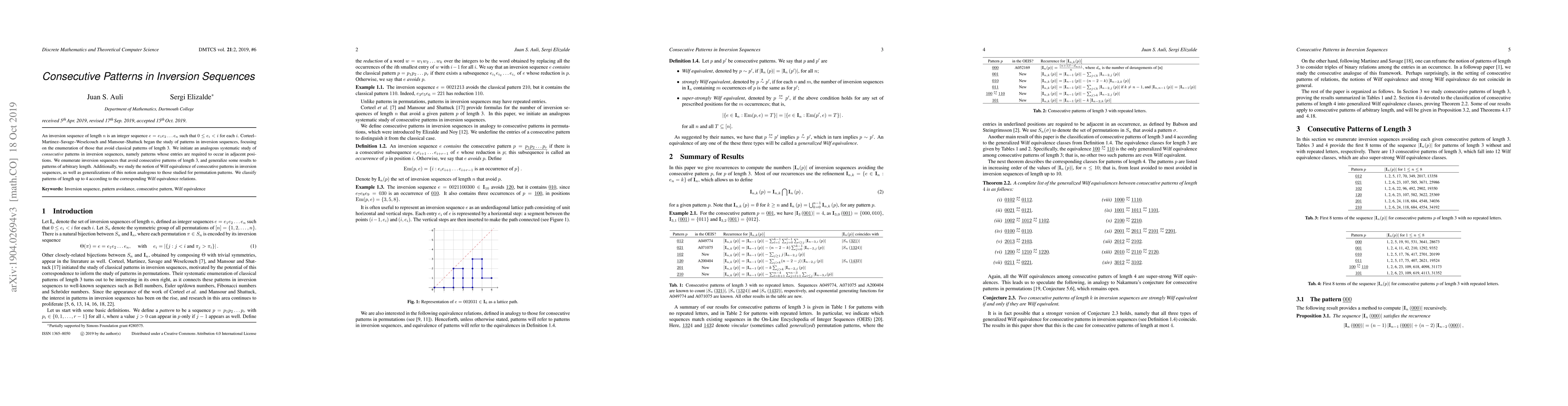 Thumbnail for Consecutive Patterns in Inversion Sequences