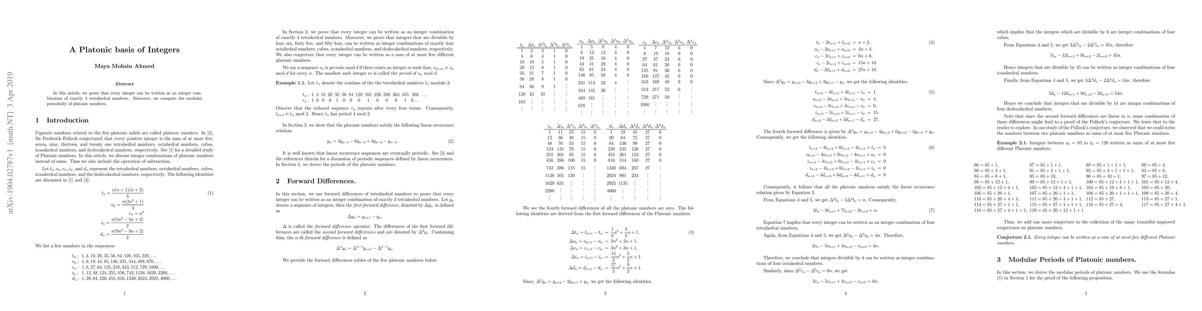 Thumbnail for A Platonic basis of Integers