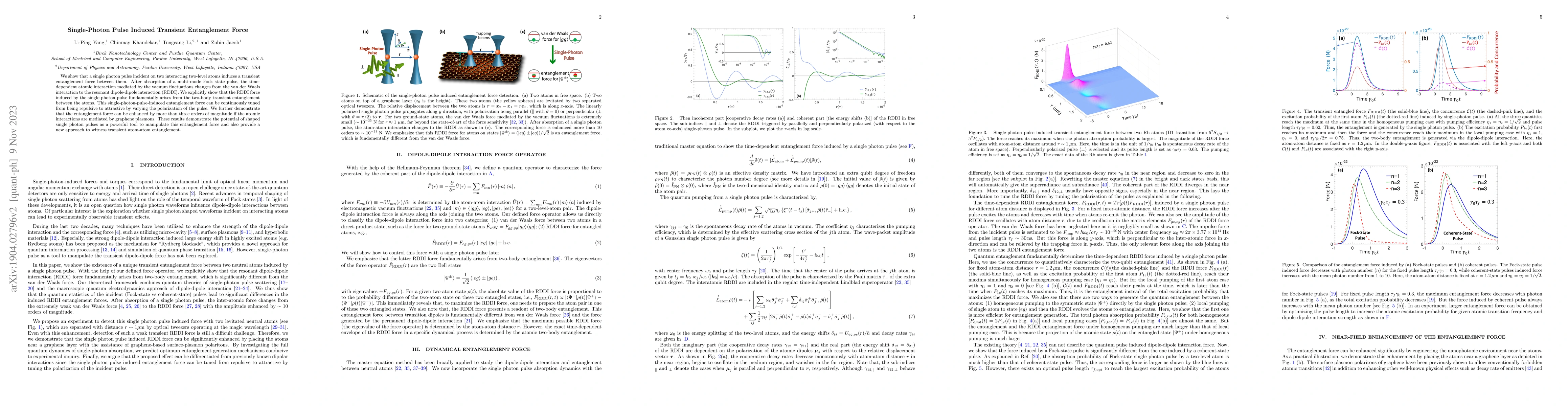 Thumbnail for Single-Photon Pulse Induced Transient Entanglement Force