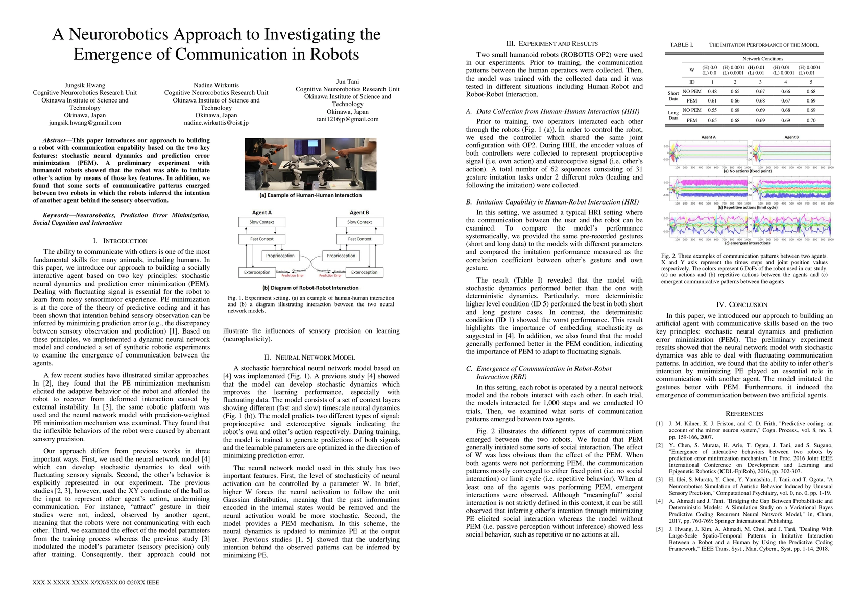 Thumbnail for A Neurorobotics Approach to Investigating the Emergence of Communication
  in Robots