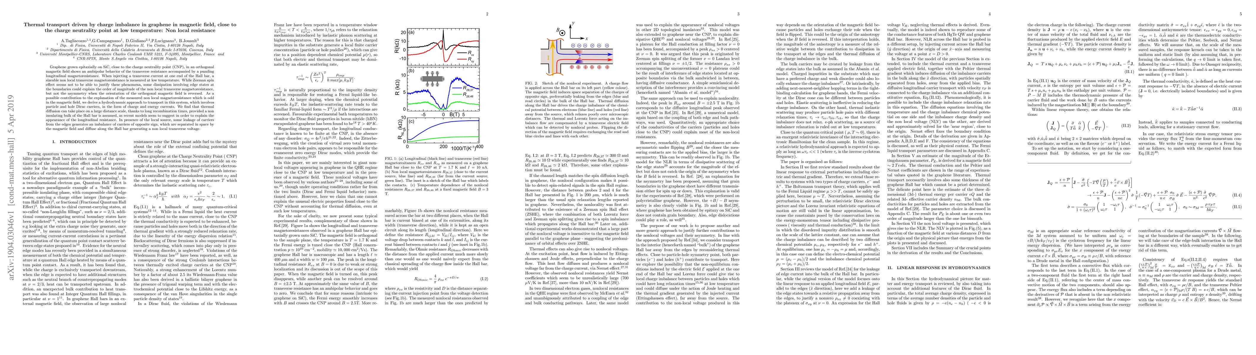Thumbnail for Thermal transport driven by charge imbalance in graphene in magnetic
  field, close to the charge neutrality point at low temperature: Non local
  resistance