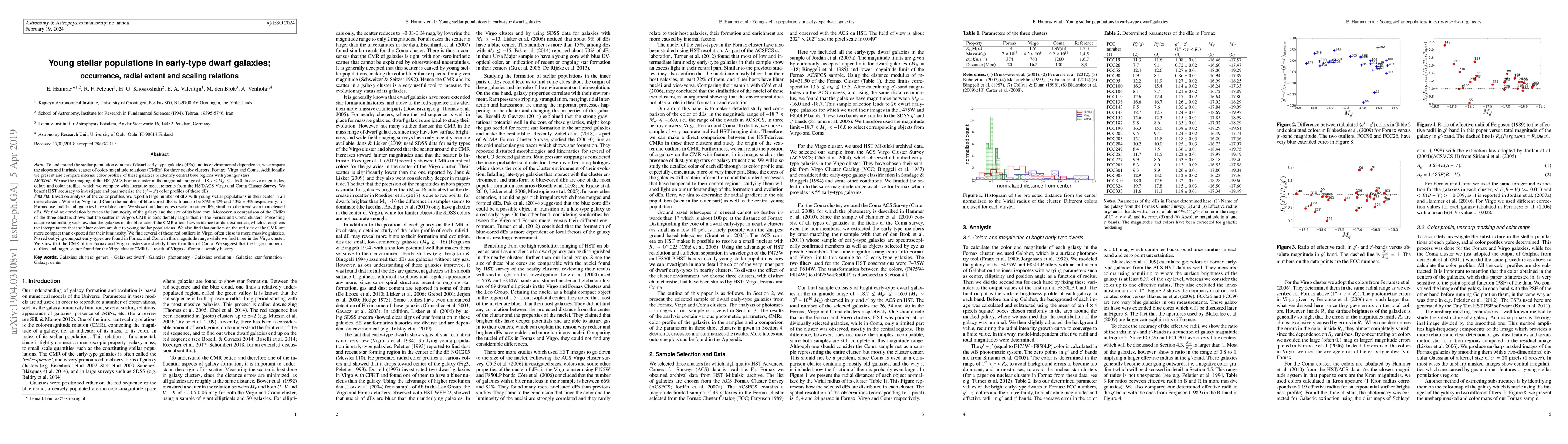 Thumbnail for Young stellar populations in early-type dwarf galaxies; occurrence,
  radial extent and scaling relations