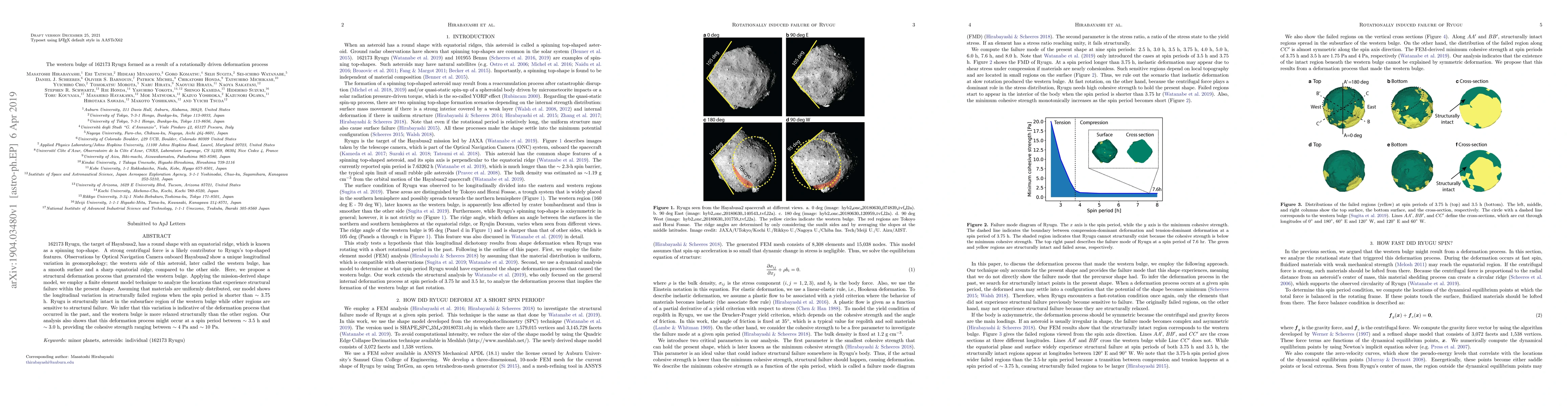 Thumbnail for The Western Bulge of 162173 Ryugu Formed as a Result of a Rotationally
  Driven Deformation Process