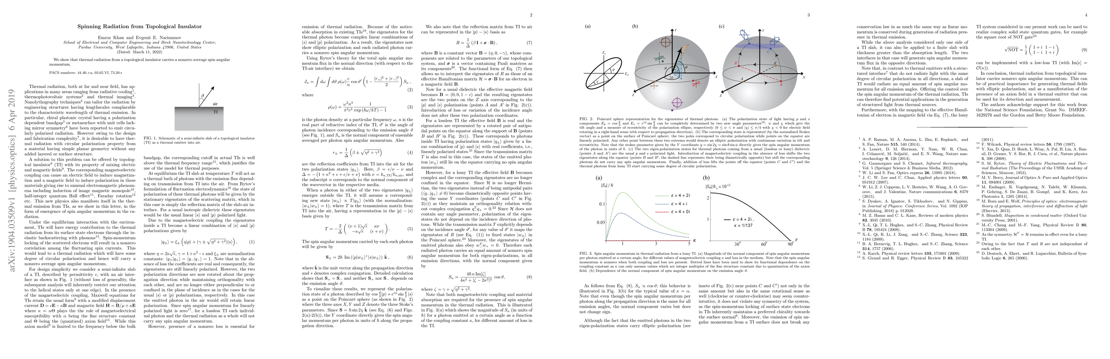 Thumbnail for Spinning Radiation from Topological Insulator