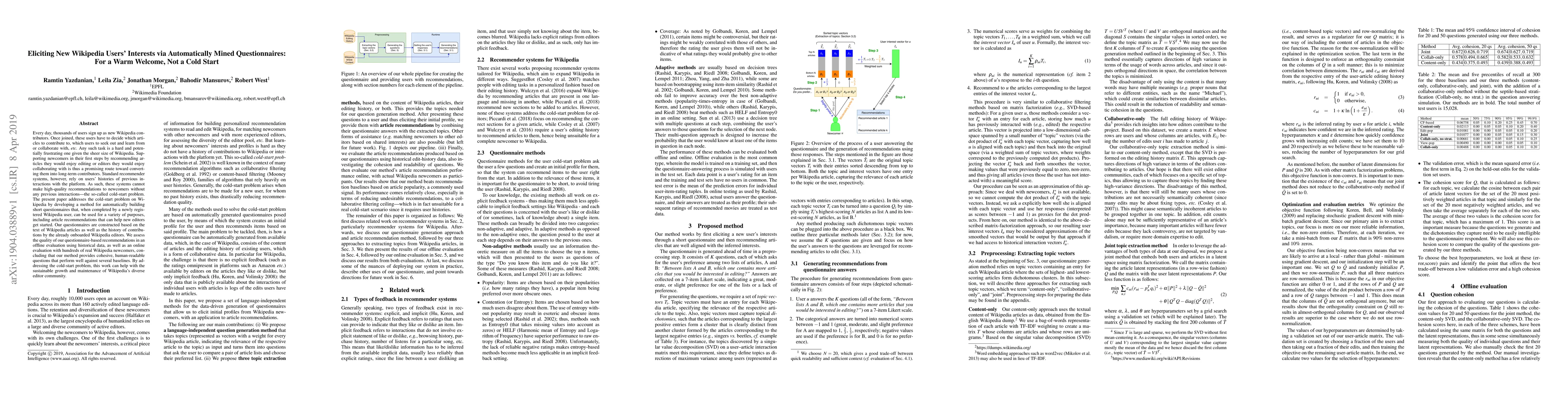 Thumbnail for Eliciting New Wikipedia Users' Interests via Automatically Mined
  Questionnaires: For a Warm Welcome, Not a Cold Start