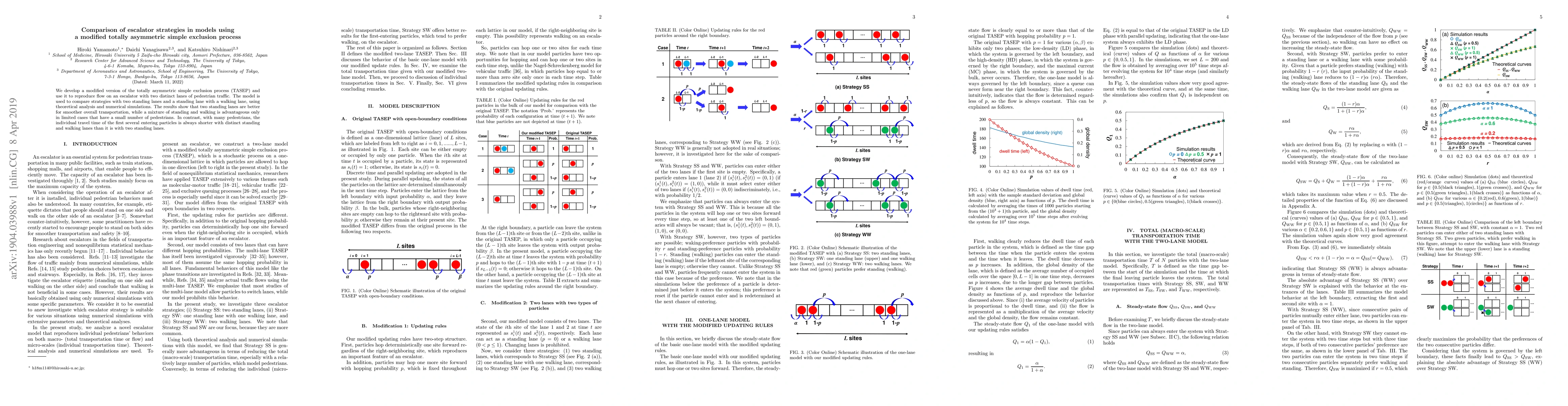 Thumbnail for Comparison of escalator strategies in models using a modified totally
  asymmetric simple exclusion process