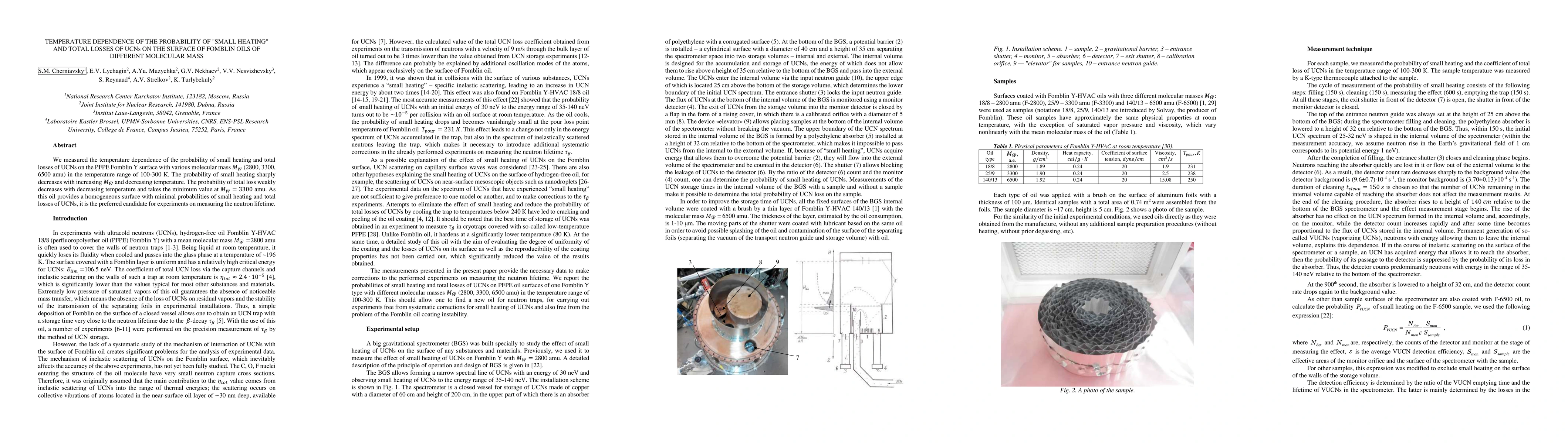 Thumbnail for Temperature dependence of the probability of "small heating" and total
  losses of ucns on the surface of fomblin oils of different molecular mass