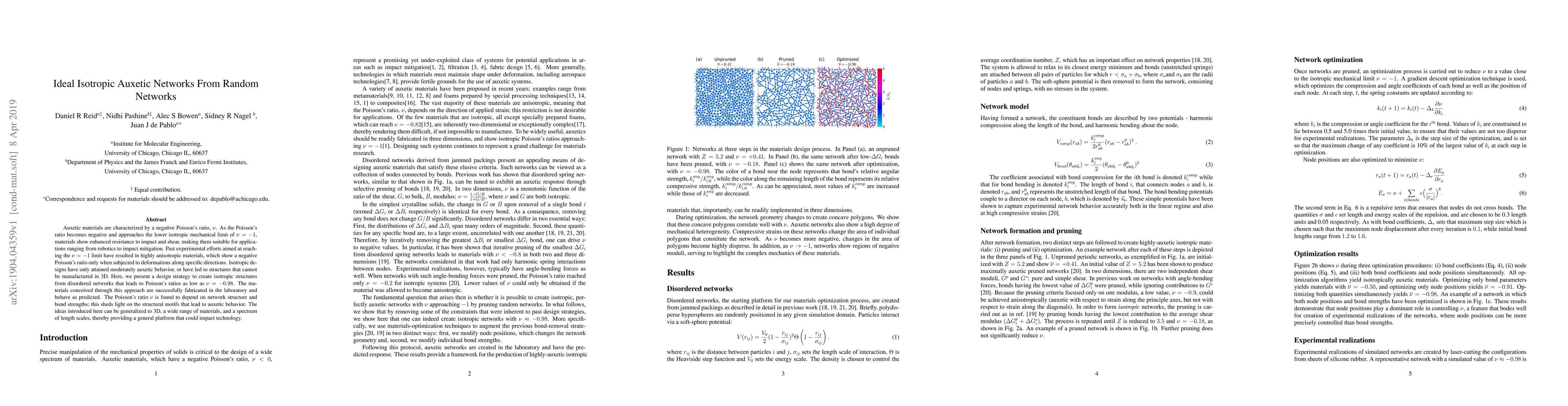 Thumbnail for Ideal isotropic auxetic networks from random networks