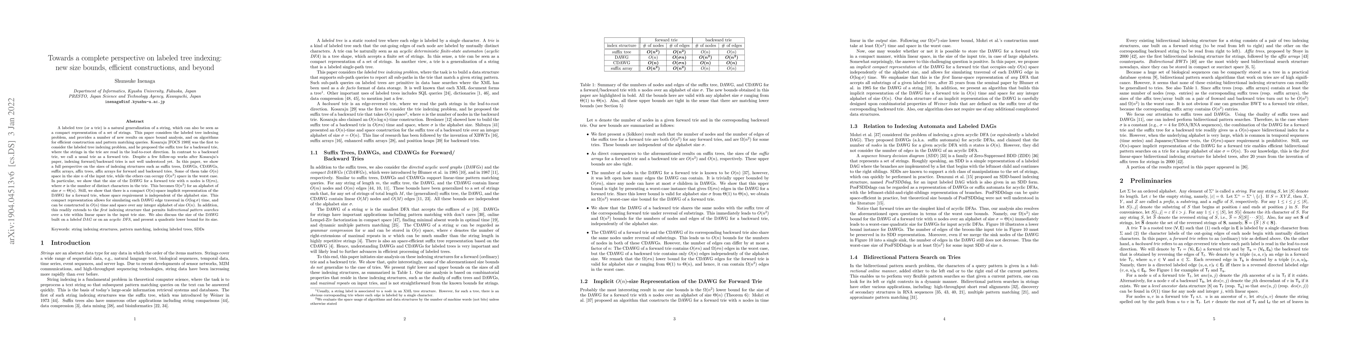 Thumbnail for Towards a complete perspective on labeled tree indexing: new size
  bounds, efficient constructions, and beyond