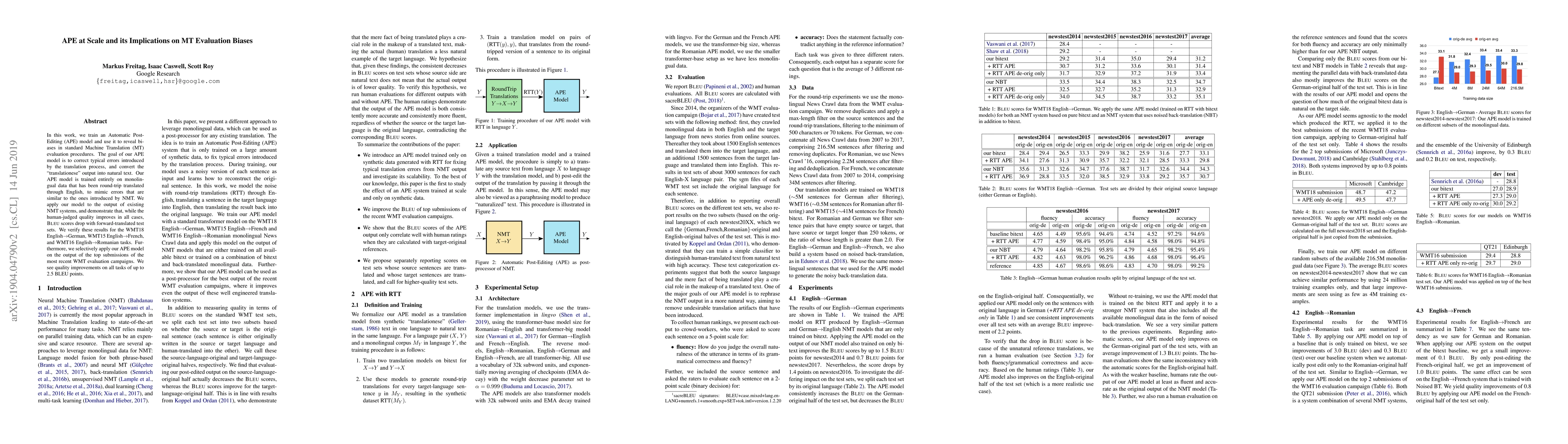 Thumbnail for APE at Scale and its Implications on MT Evaluation Biases