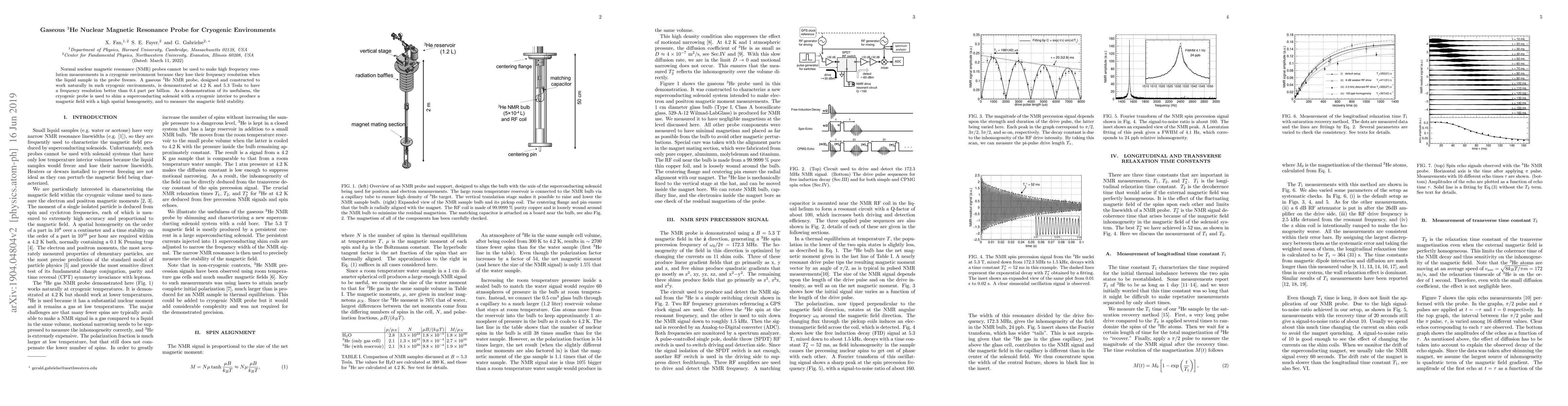 Thumbnail for Gaseous $^3$He Nuclear Magnetic Resonance Probe for Cryogenic
  Environments