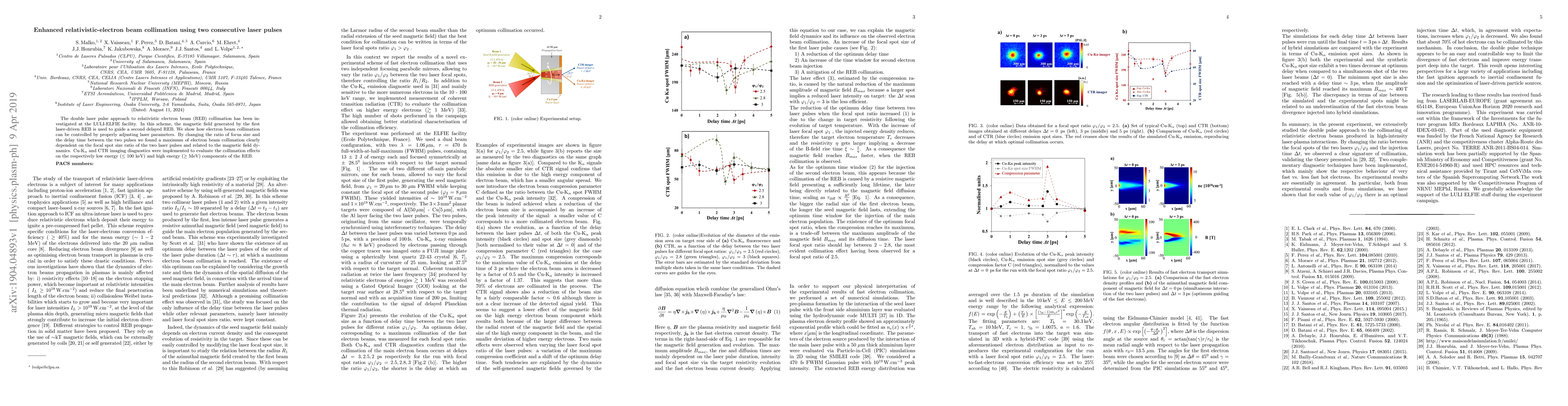 Thumbnail for Enhanced relativistic-electron beam collimation using two consecutive
  laser pulses