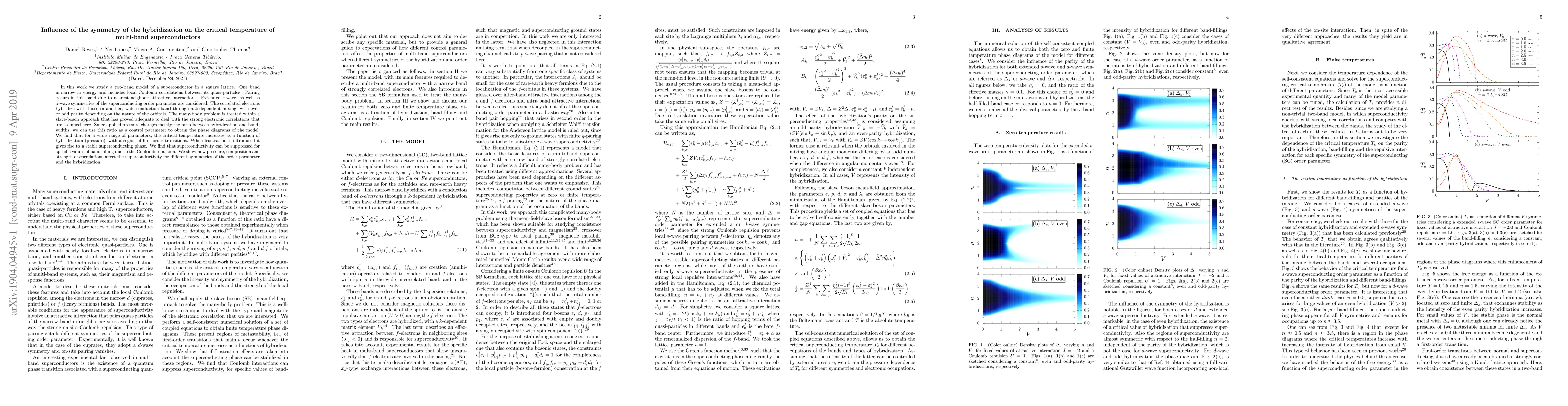 Thumbnail for Influence of the symmetry of the hybridization on the critical
  temperature of multi-band superconductors