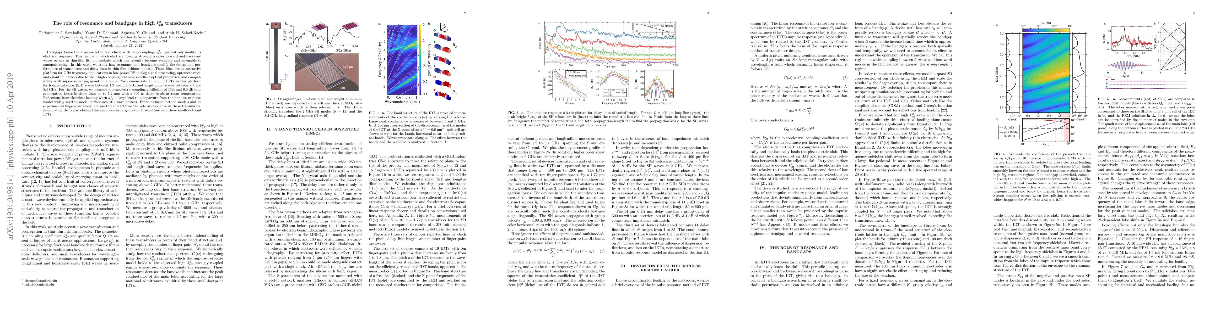 Thumbnail for The role of resonance and bandgaps in high $k_\textrm{eff}^2$
  transducers