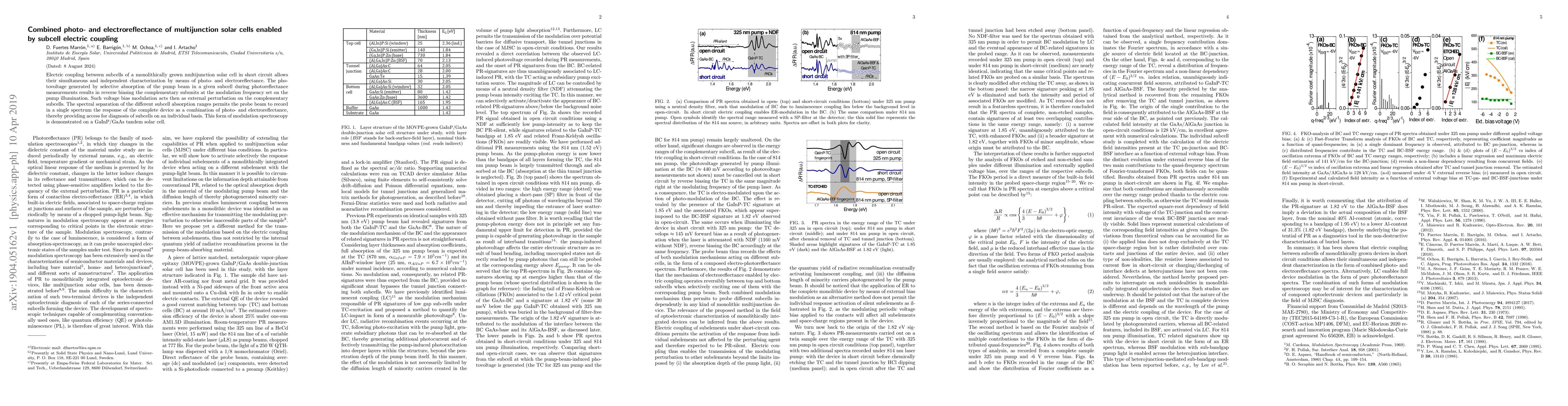 Thumbnail for Combined photo- and electroreflectance of multijunction solar cells
  enabled by subcell electric coupling
