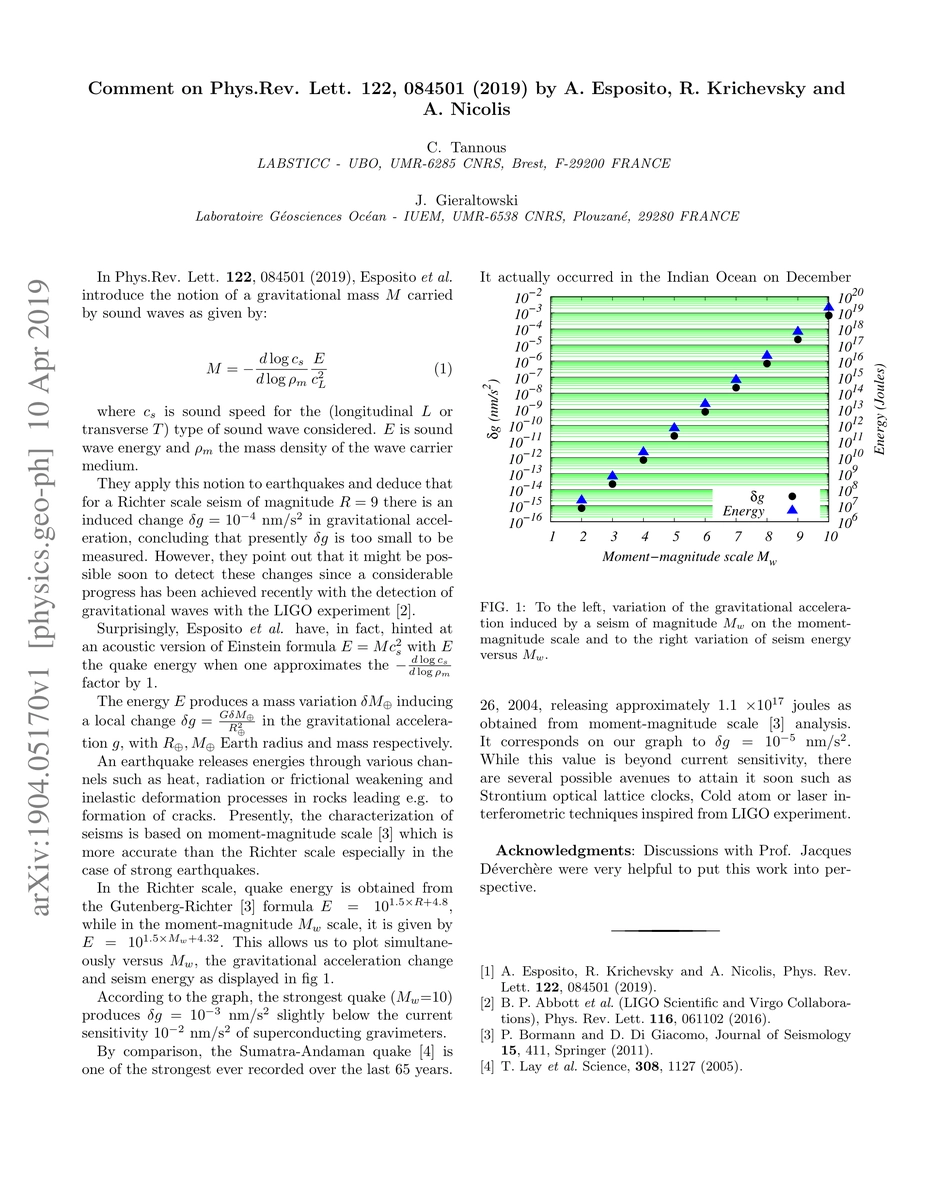 Thumbnail for Comment on Phys.Rev. Lett. {\bf 122}, 084501 (2019) by A. Esposito, R.
  Krichevsky and A. Nicolis
