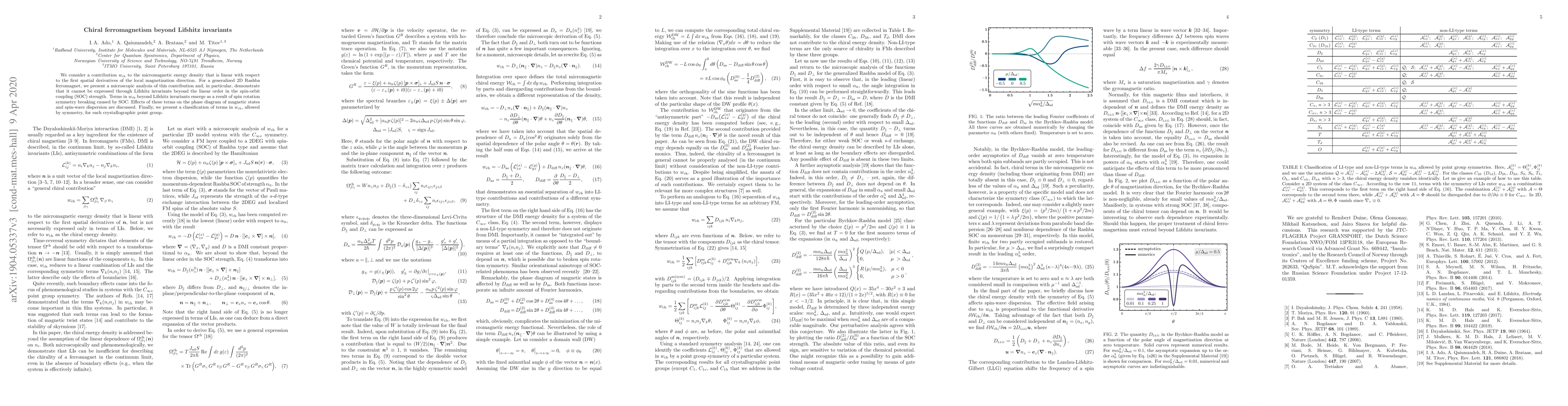 Thumbnail for Chiral ferromagnetism beyond Lifshitz invariants
