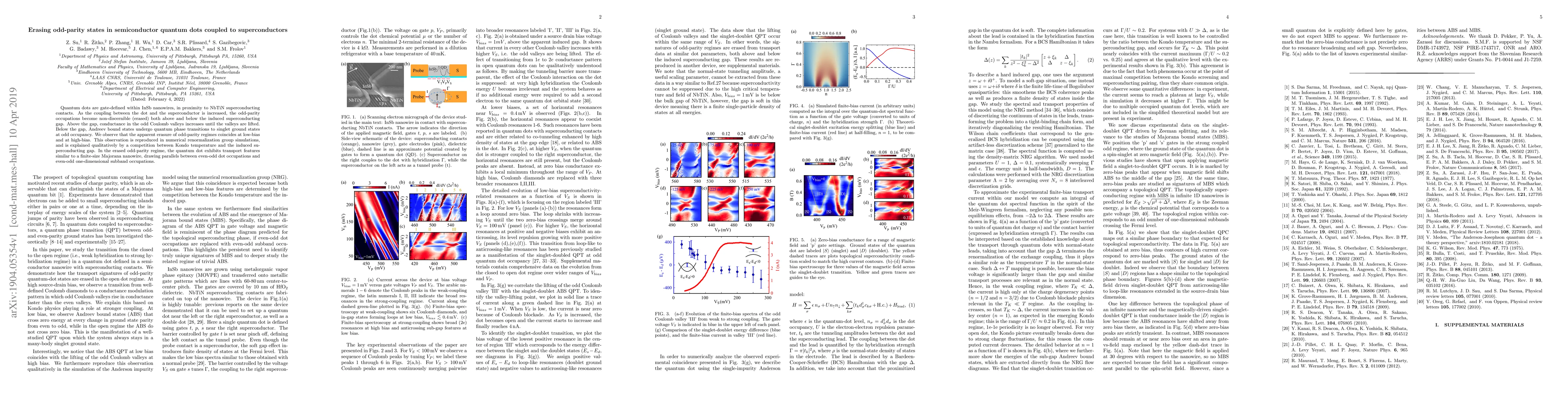 Thumbnail for Erasing odd-parity states in semiconductor quantum dots coupled to
  superconductors