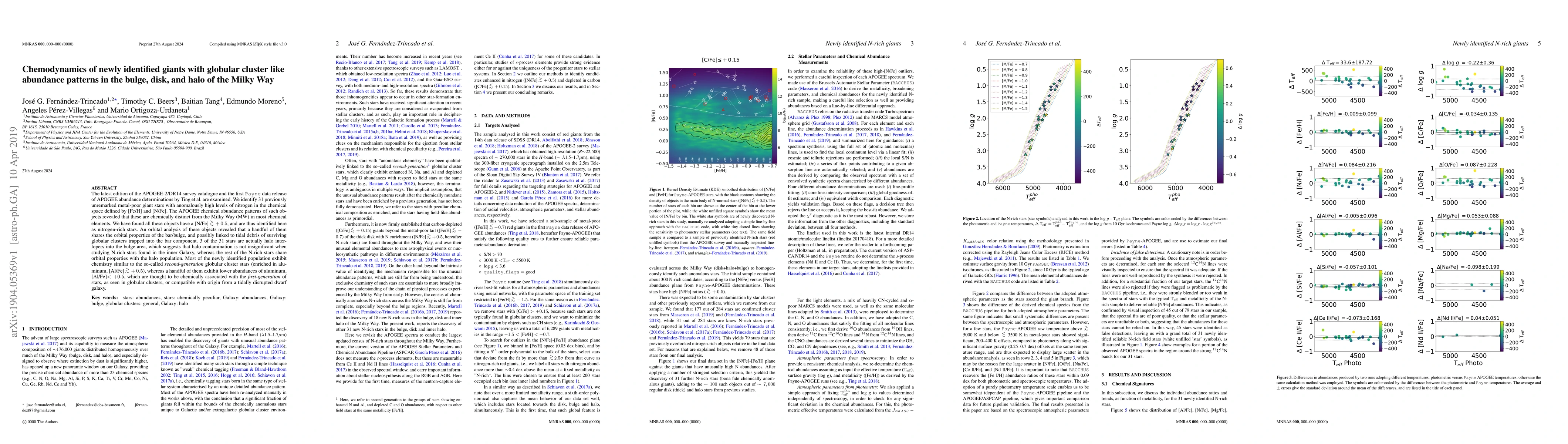 Thumbnail for Chemodynamics of newly identified giants with globular cluster like
  abundance patterns in the bulge, disk, and halo of the Milky Way