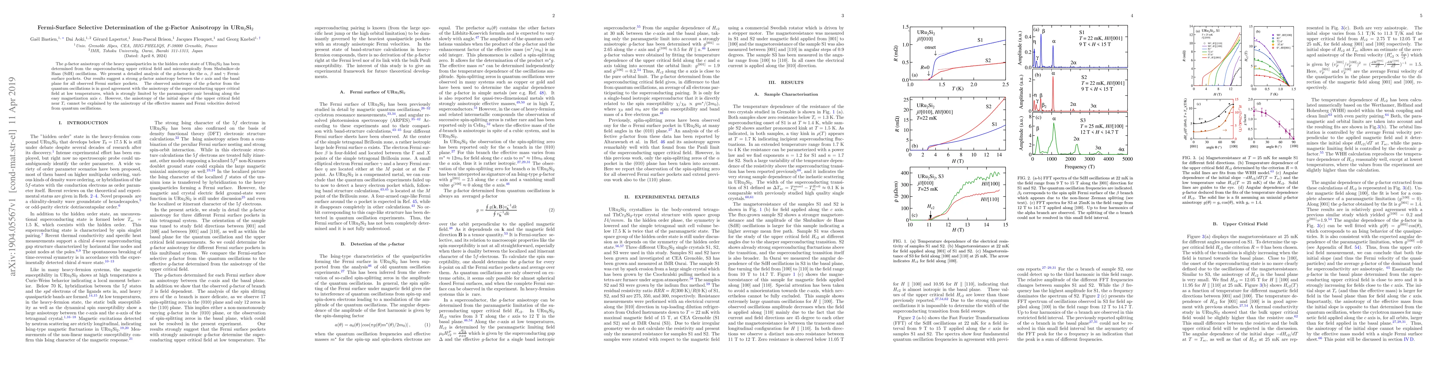 Thumbnail for Fermi-Surface Selective Determination of the $\mathbf{g}$-Factor
  Anisotropy in URu$_2$Si$_2$