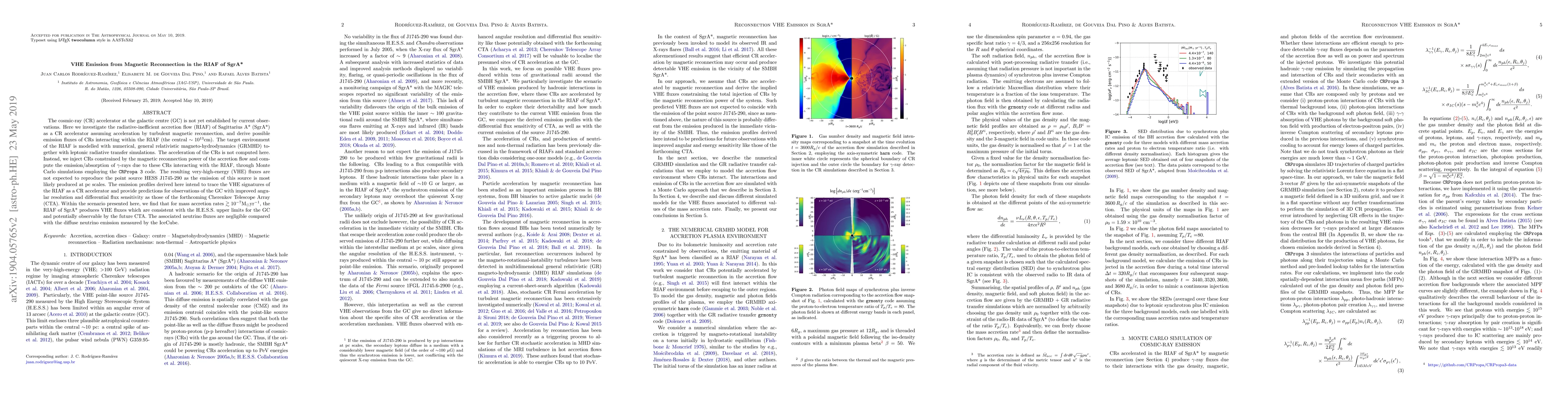 Thumbnail for VHE Emission from Magnetic Reconnection in the RIAF of SgrA*