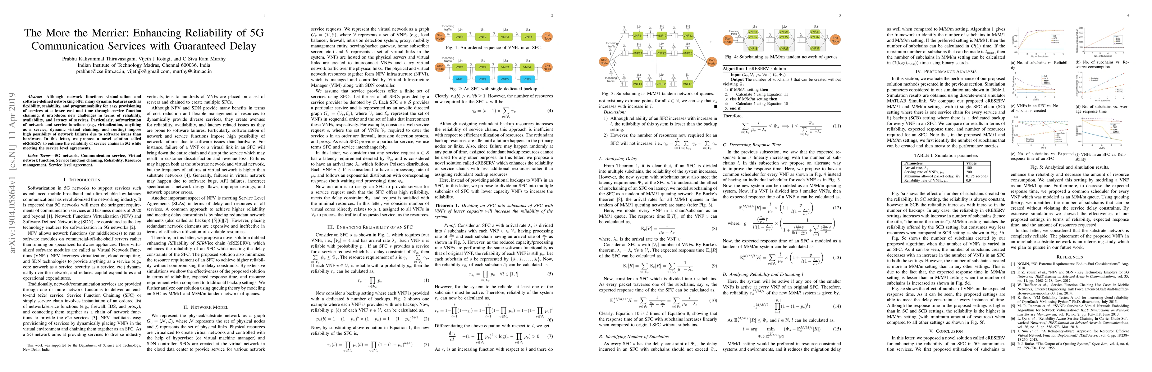 Thumbnail for The More the Merrier: Enhancing Reliability of 5G Communication Services
  with Guaranteed Delay