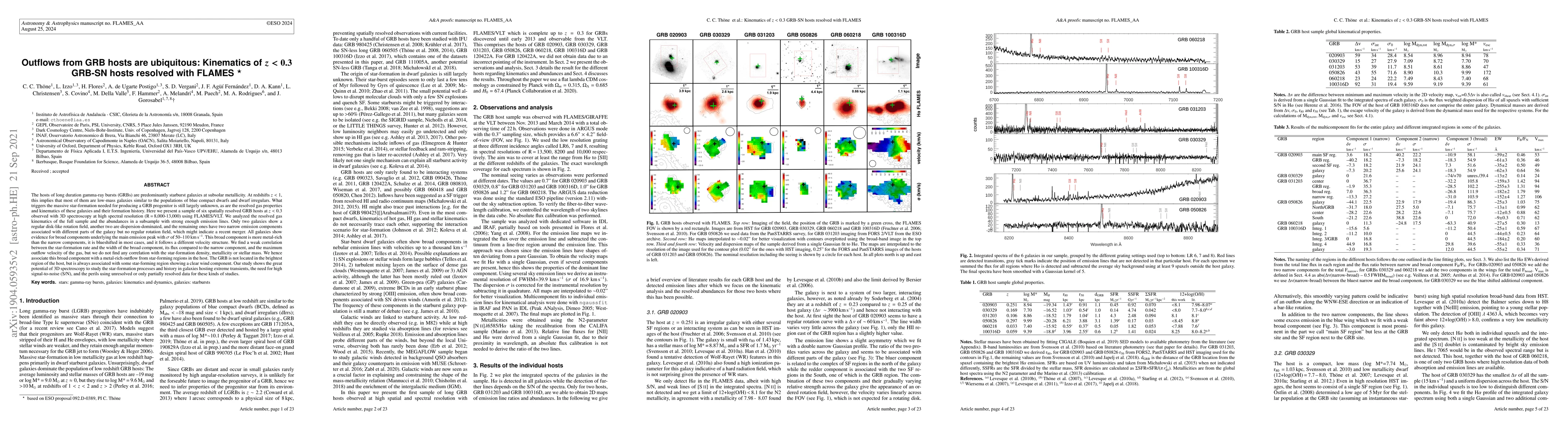 Thumbnail for Outflows from GRB hosts are ubiquitous: Kinematics of z<0.3 GRB-SN hosts
  resolved with FLAMES