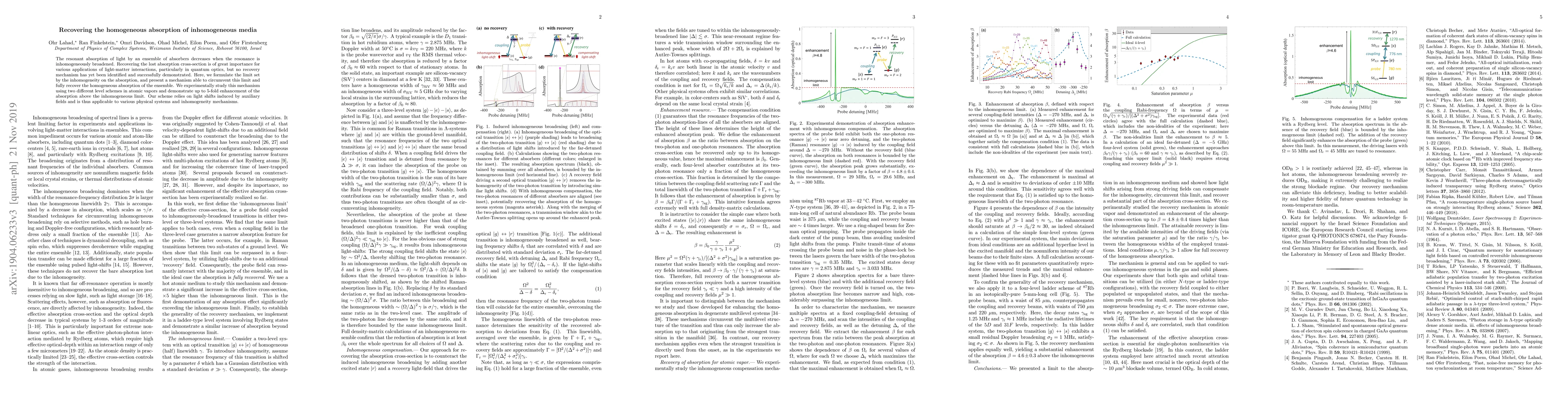 Thumbnail for Recovering the homogeneous absorption of inhomogeneous media