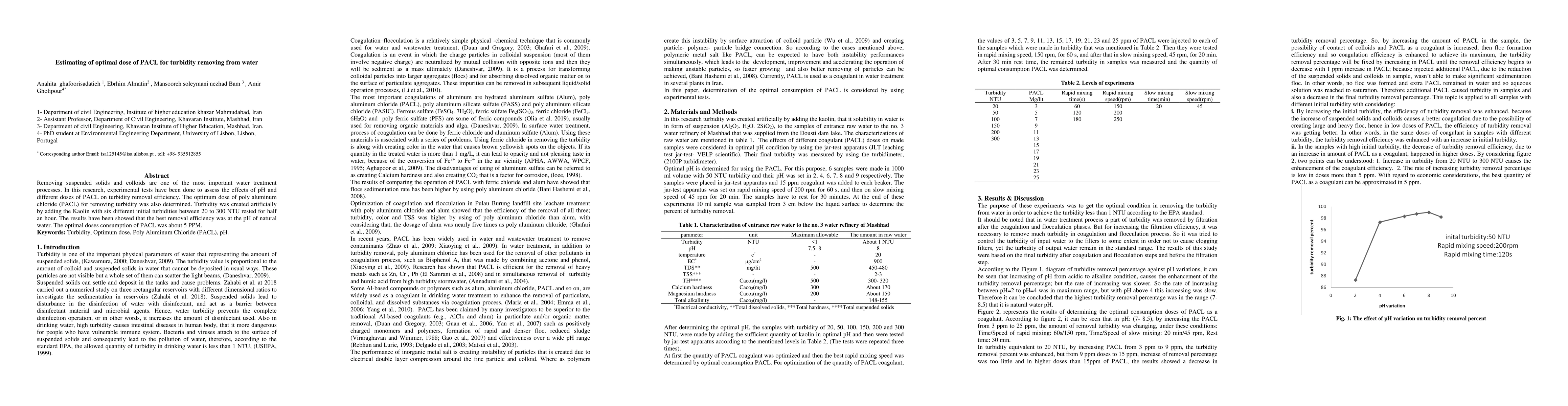 Thumbnail for Estimating of optimal dose of PACL for turbidity removing from water