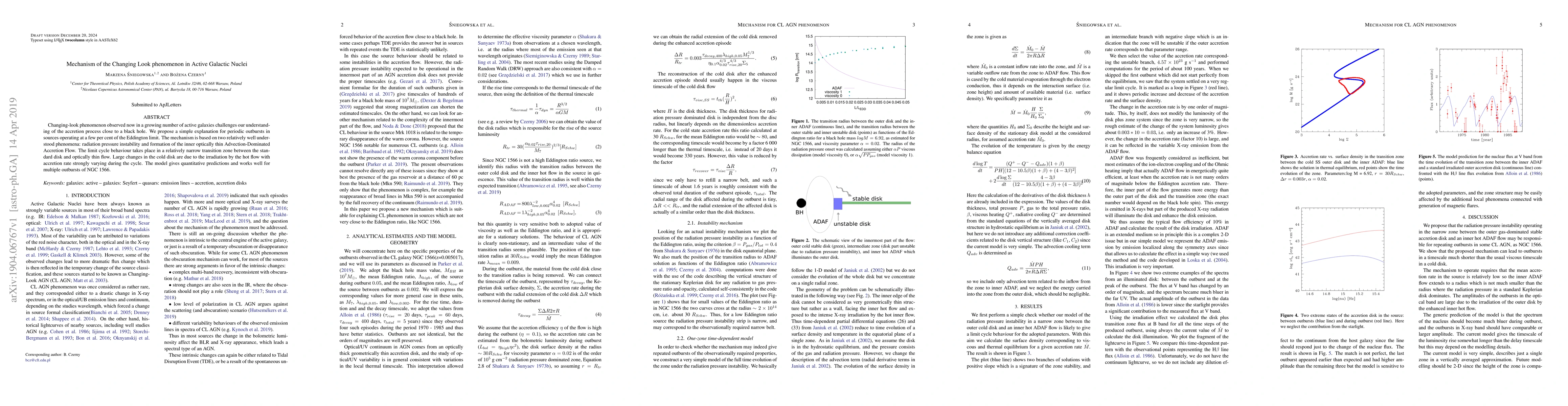 Thumbnail for Mechanism of the Changing Look phenomenon in Active Galactic Nuclei