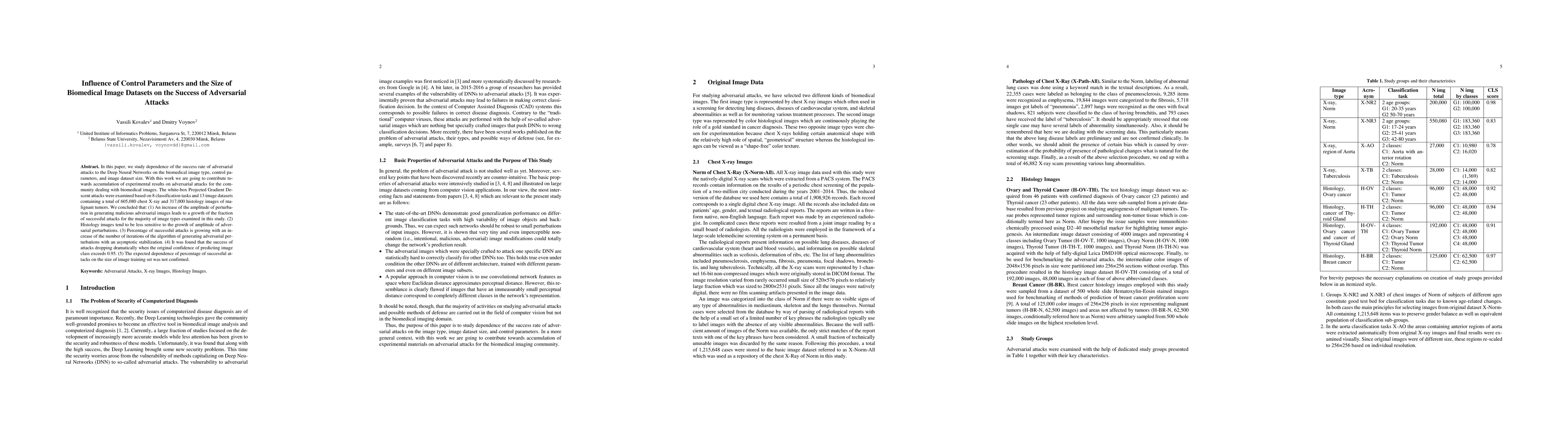 Thumbnail for Influence of Control Parameters and the Size of Biomedical Image
  Datasets on the Success of Adversarial Attacks