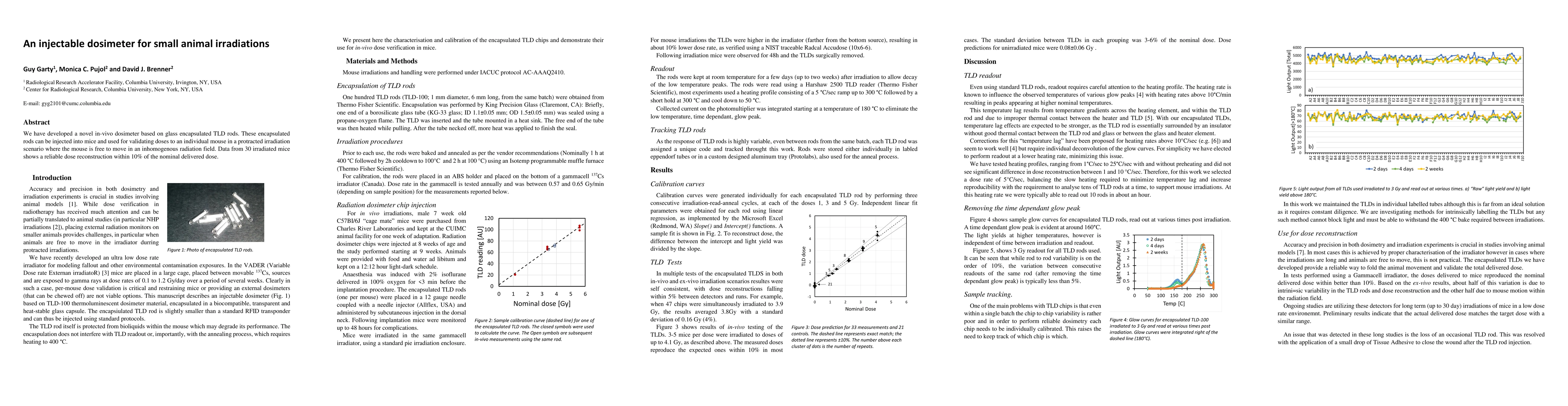 Thumbnail for An injectable dosimeter for small animal irradiations