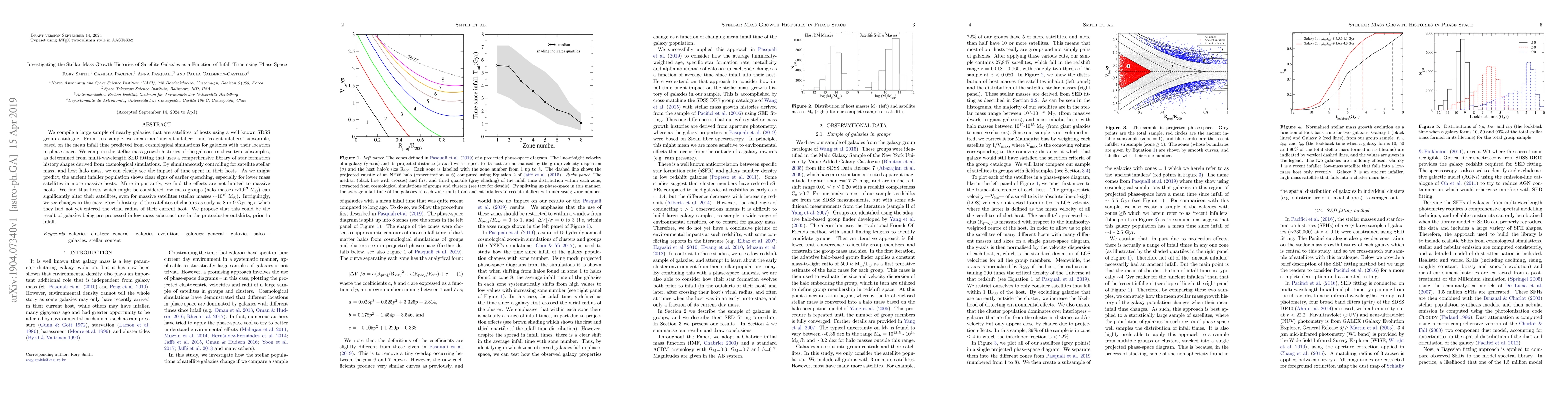 Thumbnail for Investigating the Stellar Mass Growth Histories of Satellite Galaxies as
  a Function of Infall Time using Phase-Space