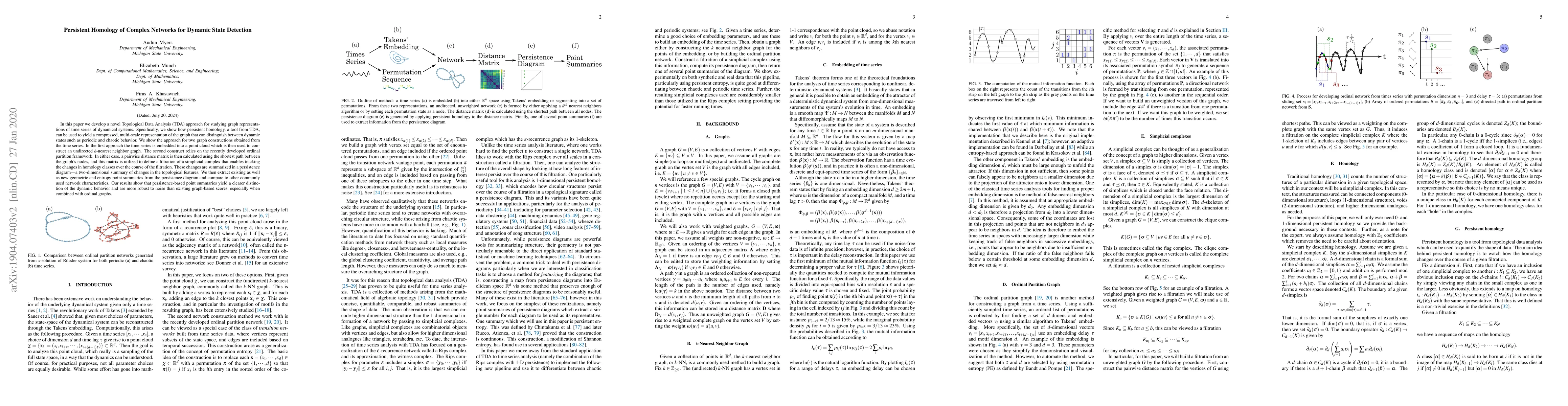 Thumbnail for Persistent Homology of Complex Networks for Dynamic State Detection