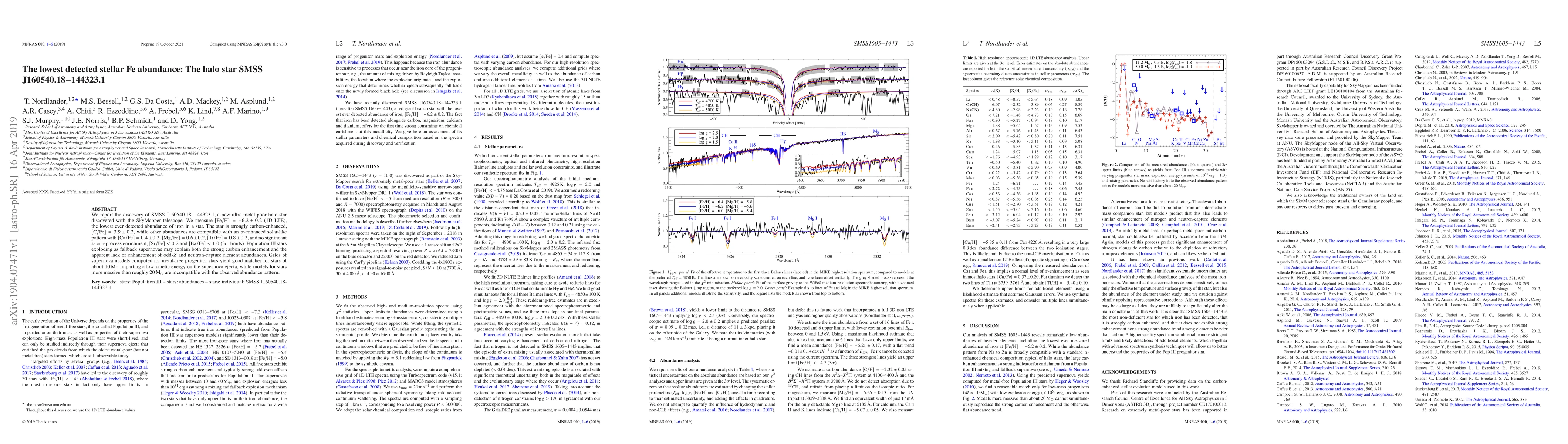 Thumbnail for The lowest detected stellar Fe abundance: The halo star SMSS
  J160540.18-144323.1