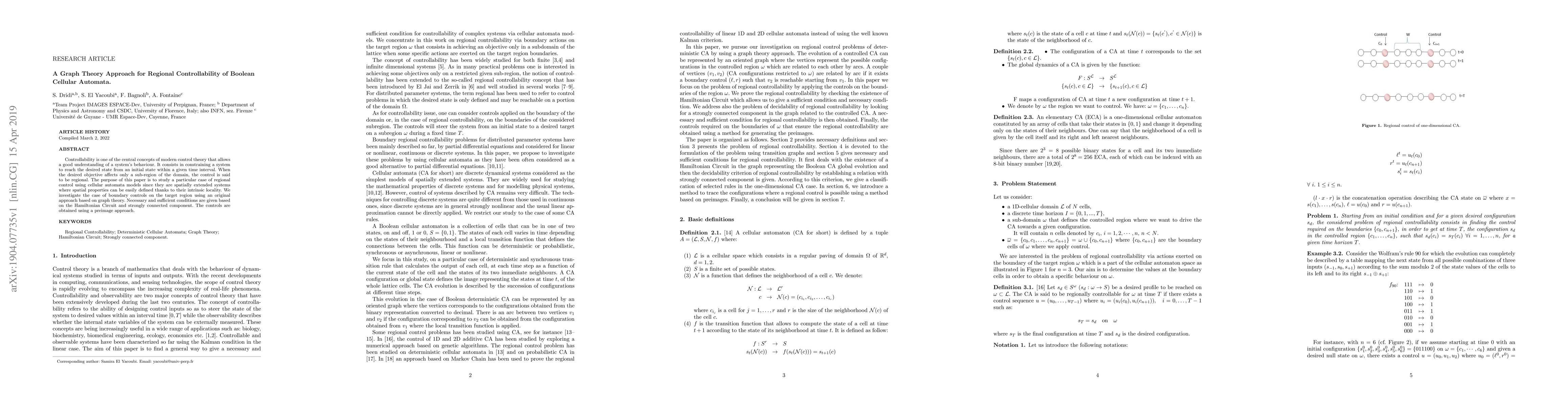 Thumbnail for A Graph Theory Approach for Regional Controllability of Boolean Cellular
  Automata