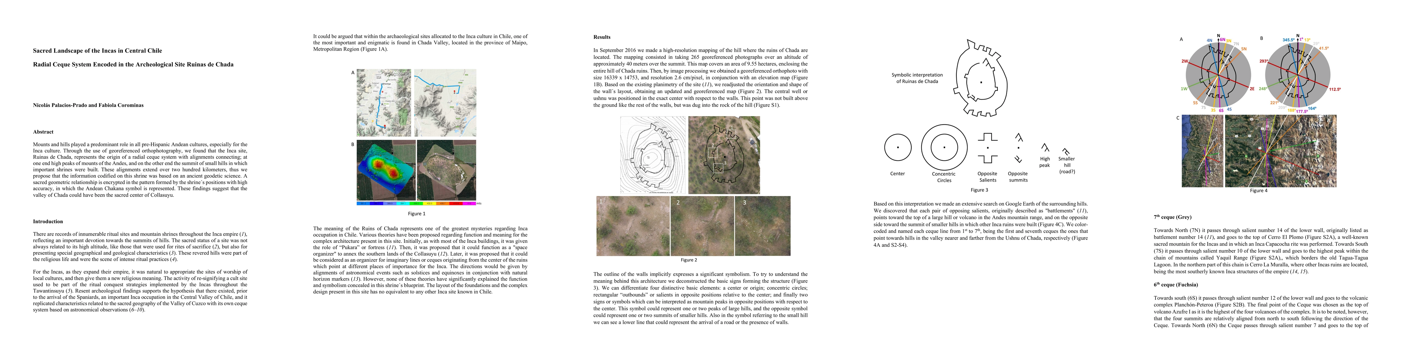 Thumbnail for Sacred Landscape of the Incas in Central Chile: Radial Ceque System
  Encoded in the Archeological Site Ruinas de Chada