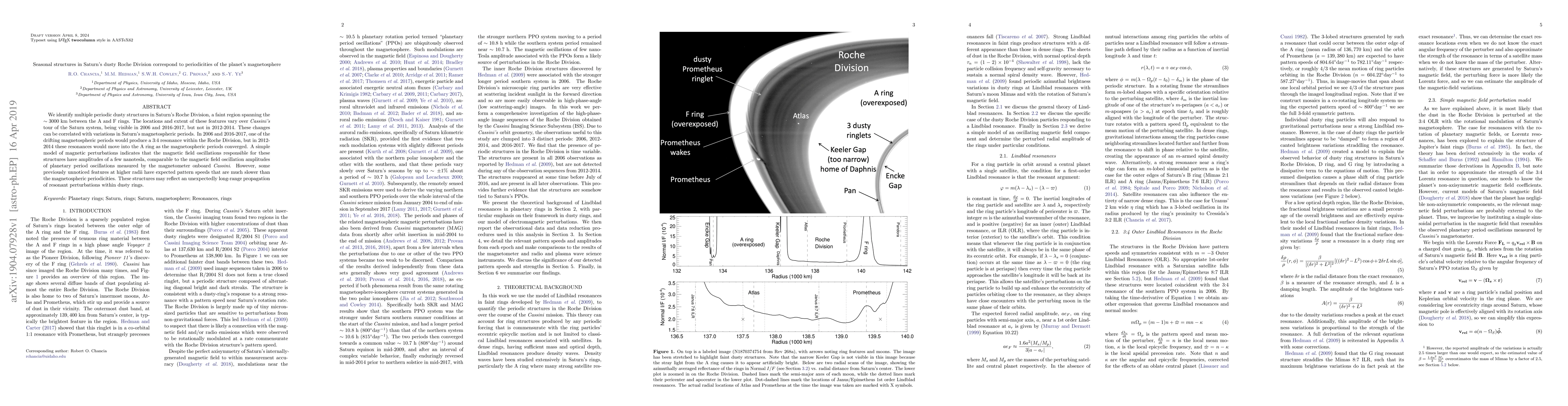Thumbnail for Seasonal structures in Saturn's dusty Roche Division correspond to
  periodicities of the planet's magnetosphere