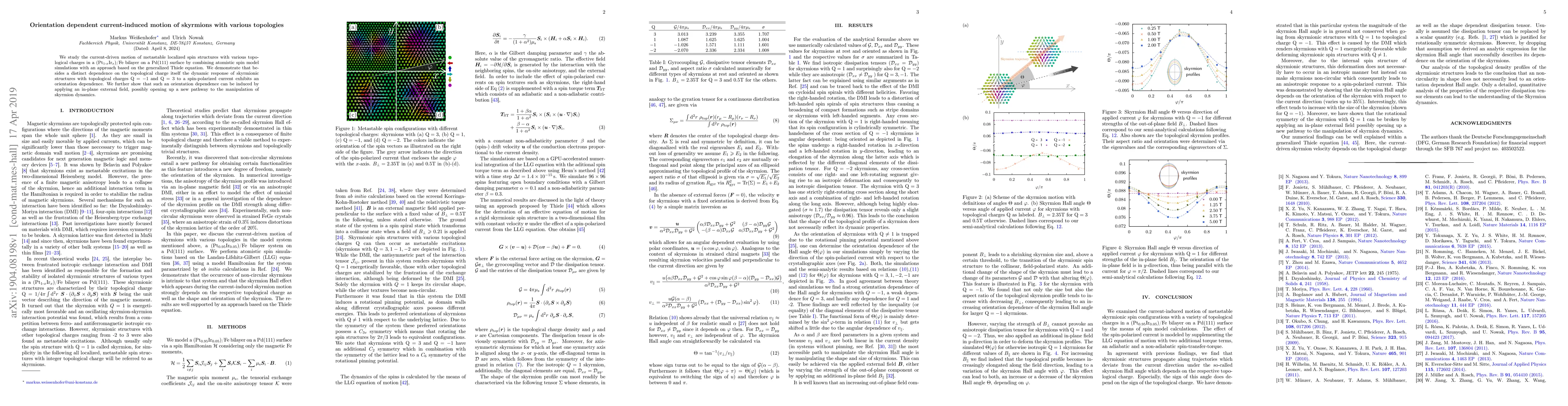 Thumbnail for Orientation dependent current-induced motion of skyrmions with various
  topologies