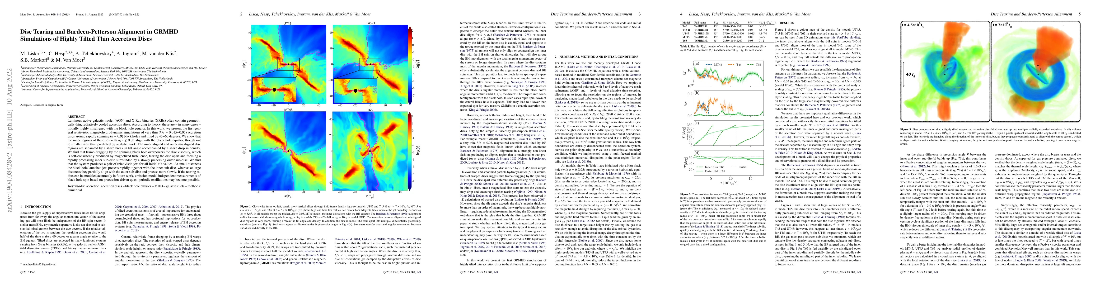 Thumbnail for Disc Tearing and Bardeen-Petterson Alignment in GRMHD Simulations of
  Highly Tilted Thin Accretion Discs