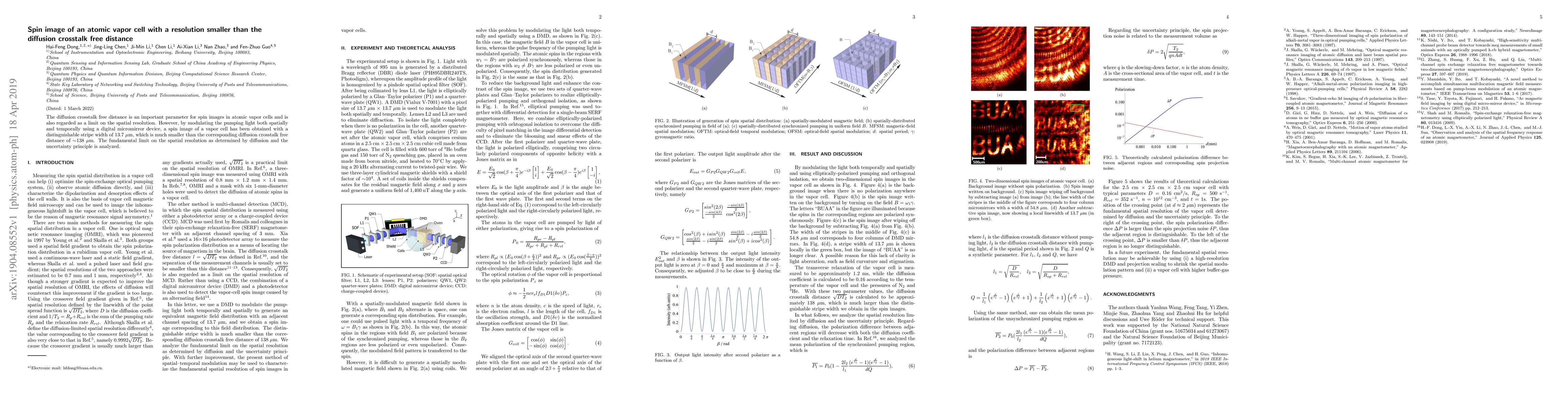 Thumbnail for Spin image of an atomic vapor cell with a resolution smaller than the
  diffusion crosstalk free distance