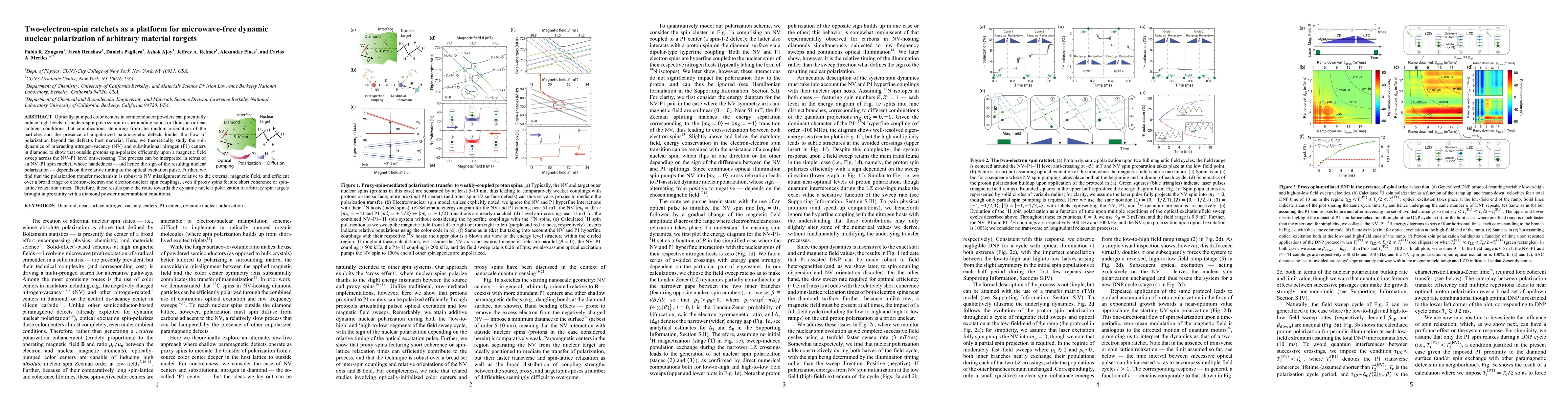 Thumbnail for Two-electron-spin ratchets as a platform for microwave-free dynamic
  nuclear polarization of arbitrary material targets