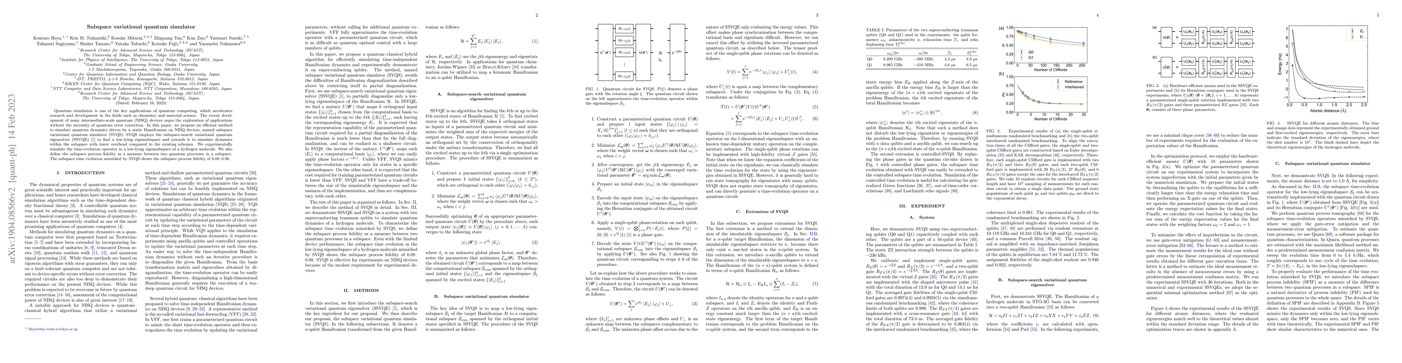 Thumbnail for Subspace Variational Quantum Simulator